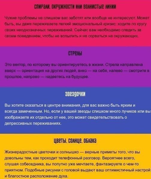 Что означают рисунки, которые мы неосознанно рисуем - 2