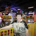 ���� �����, �������� - ��������� 20 ��� 2018 � ������ ���� ����������