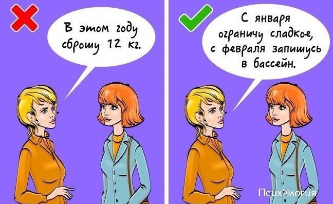 Каждый Новый год мы совершаем 5 ошибок, из-за которых наши планы не сбываются.1. Ставим слишком ...
