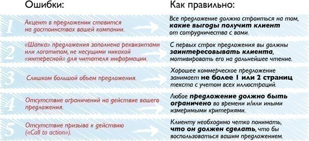 Картинки ФУНКЦИИ СКАЗУЕМОГО В ПРЕДЛОЖЕНИИ