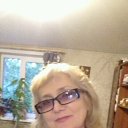 ���� �����, ���, 65 ��� - ��������� 3 ���� 2018 � ������ ���� ����������