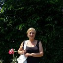 ���� Raisa, ������ - ��������� 3 ���� 2018 � ������ ������ ��������