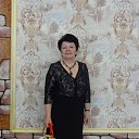 ���� ��������. 08.01.2018�. �� ������� ���� ����������