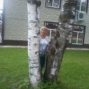 ���� �������, ������� - ��������� 2 ������ 2018 � ������ �߻