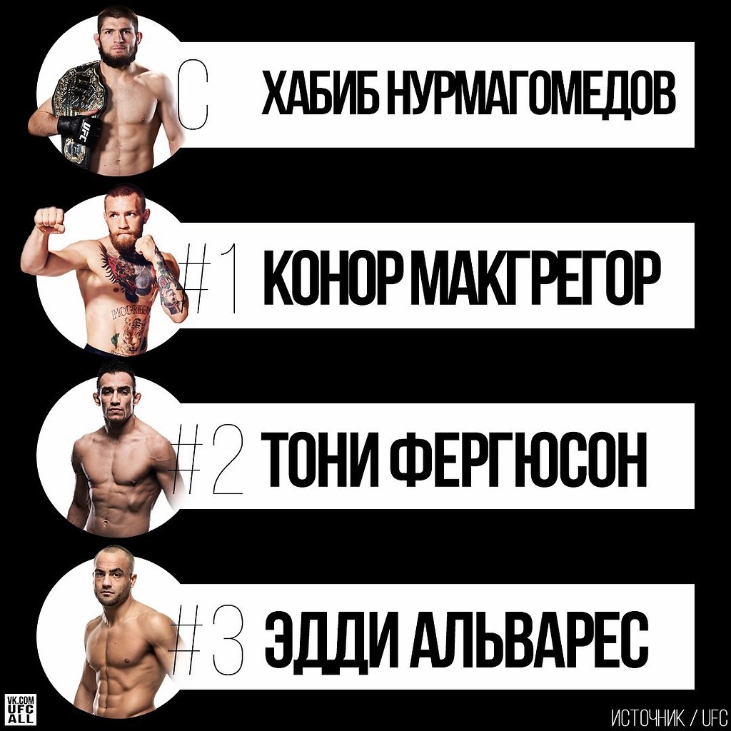    UFC