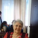  Aleksandra,  -  25  2018    