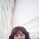 ���� ��������, ��������, 48 ��� - ��������� 1 ���� 2018 � ������ ���� ����������