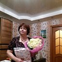 ���� ������, ������������ - ��������� 11 ������ 2018 � ������ ���� ���� �������� 2017 �.�