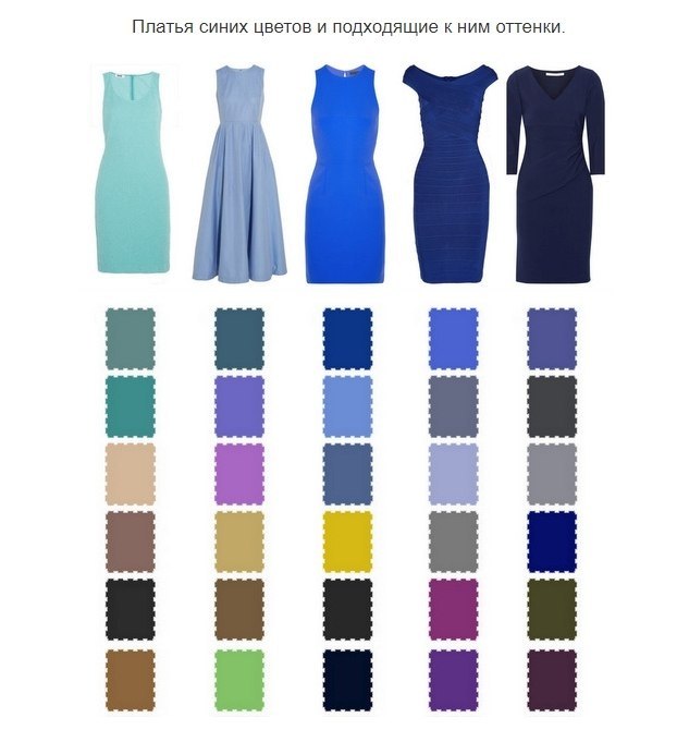 Которых можно подобрать подходящую. Цветовая гамма для платья. Сочетание цветов в одежде. Цветовая палитра для одежды. Сочетание с темно синим цветом в одежде.