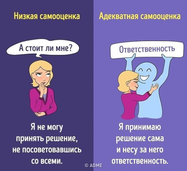 10 способов отличить низкую самооценку от адекватной. - 6
