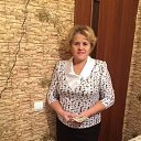 ���� ����, ������, 69 ��� - ��������� 12 ������� 2018 � ������ ���� ����������