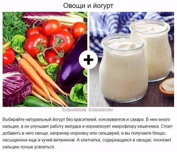 Продукты, которые полезно есть вместе! А вы знали? #советы@ican - 4
