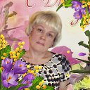 ���� �����, ������� - ��������� 2 ������ 2018 � ������ ���� ����������