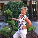 ���� �����, ��� - ��������� 31 ��� 2018 � ������ ���� ����������