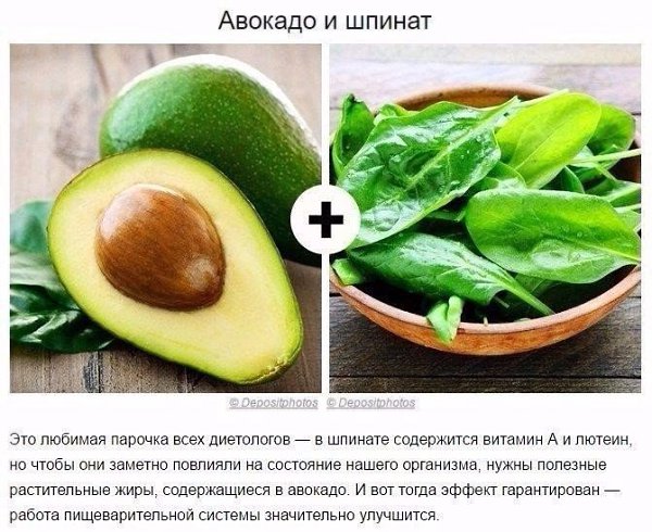 Продукты, которые полезно есть вместе! А вы знали? #советы@ican