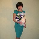 ���� �����, ������������ - ��������� 3 ������ 2018 � ������ ���� ����������