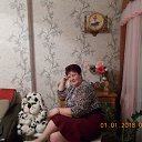 ���� ������, �������, 69 ��� - ��������� 1 ������ 2018 � ������ ������ ��������