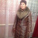 ���� �����, �������, 64 ���� - ��������� 16 ������ 2018 � ������ ���� ����������