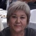 ���� Gulnar, ���������, 65 ��� - ��������� 8 ��� 2018 � ������ ���� ����������