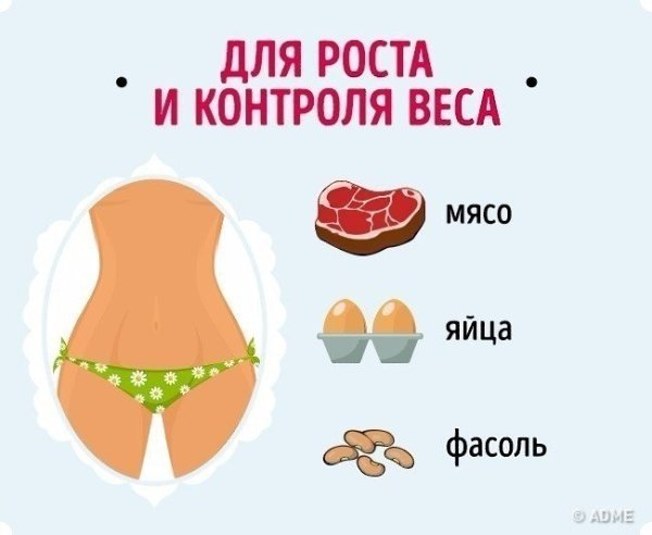 Продукты, которые помогут женщинам сохранить нежность и естественную красоту