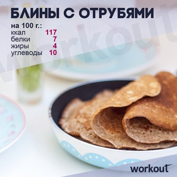 Блинчики на любой вкус! А какие вы любите? 1. Блины из цельнозерновой муки Ингредиенты: Кефир 1% - ... - 2