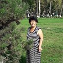 ������ ����� �.�������. 2018���-������ ����� �� ������� ���� ����������