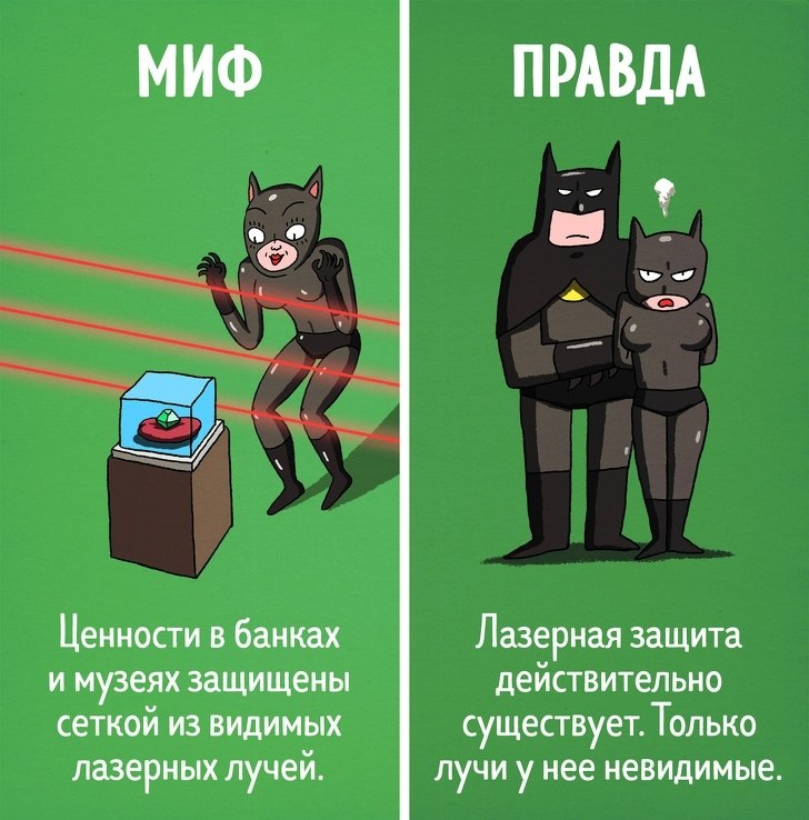  ,      - 10
