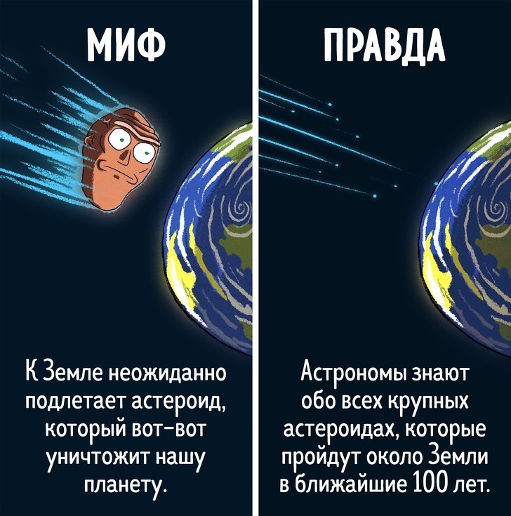  ,      - 9