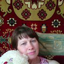 ���� Lyudmila, ���� - ��������� 20 ������� 2018 � ������ ���� ����������