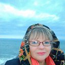 ���� �����, ������ - ��������� 25 ������� 2019 � ������ ���� ����������