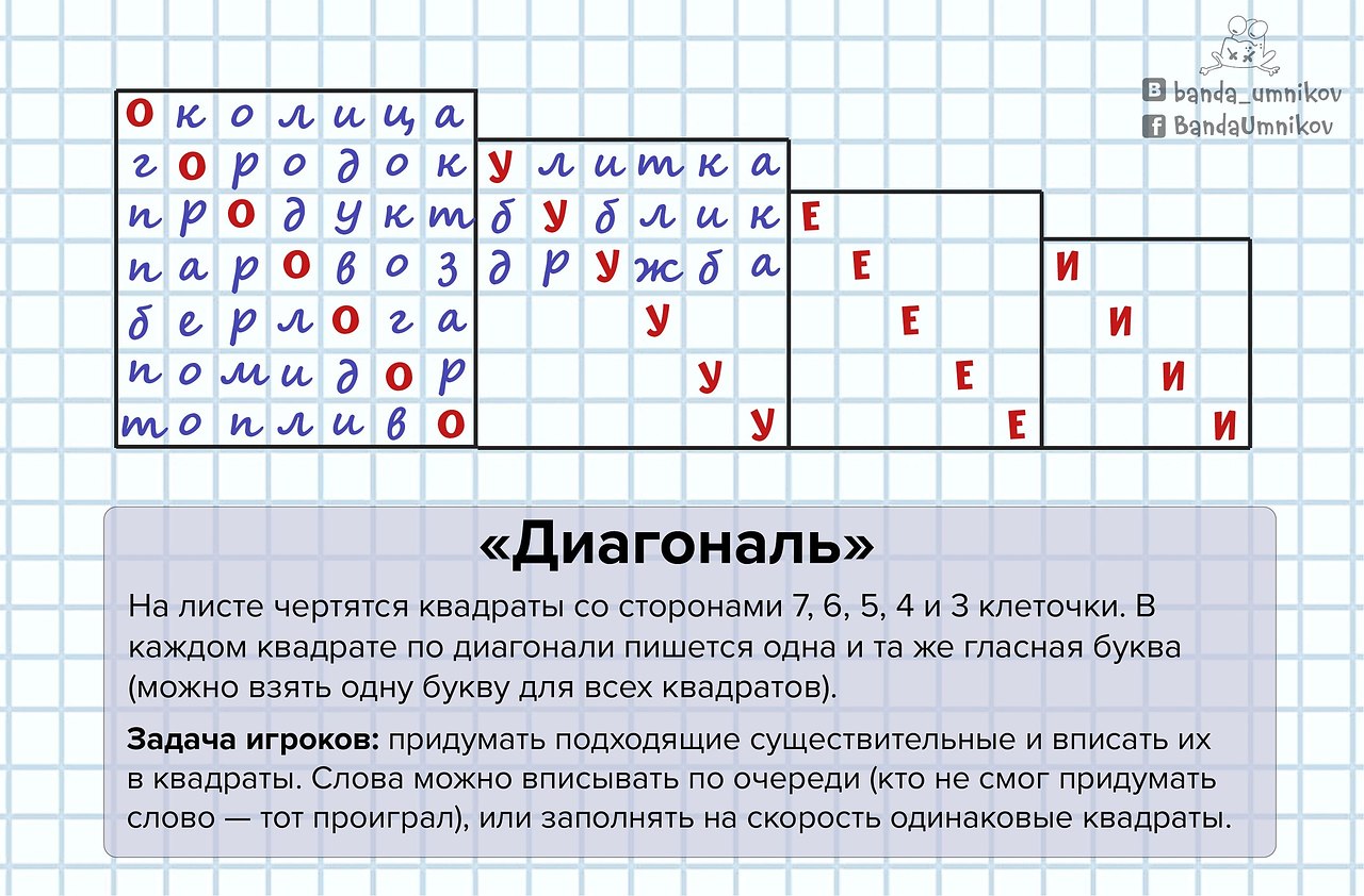 ИГРЫ ДЛЯ РАСШИРЕНИЯ СЛОВАРНОГО ЗАПАСА РЕБЁНКА | Для ВАС, РОДИТЕЛИ!(дети) |  Фотострана | Пост №1812546228