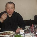 ������� �� ������� ���� ����������