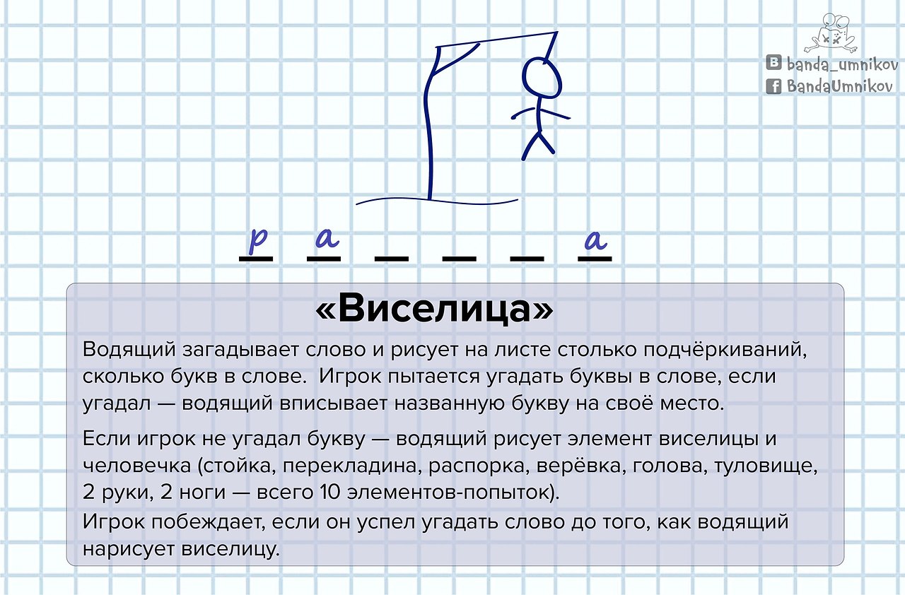 ИГРЫ ДЛЯ РАСШИРЕНИЯ СЛОВАРНОГО ЗАПАСА РЕБЁНКА | Для ВАС, РОДИТЕЛИ!(дети) |  Фотострана | Пост №1812546228