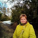 ����� 2019, ������ �� ������� ���� ����������