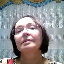 ���� ������, ������������� - ��������� 21 ������� 2018 � ������ ���� ����������