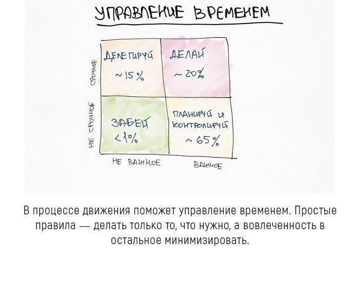   - 6