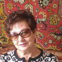 ���� �����, ������ - ��������� 2 ������� 2018 � ������ ���� ����������