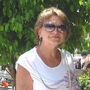 ���� �������, ������� - ��������� 18 ������ 2019 � ������ ���� ����������