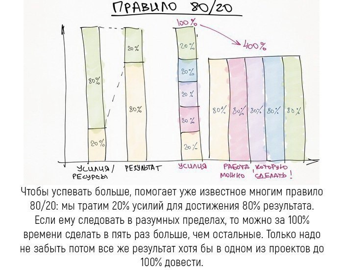   - 7