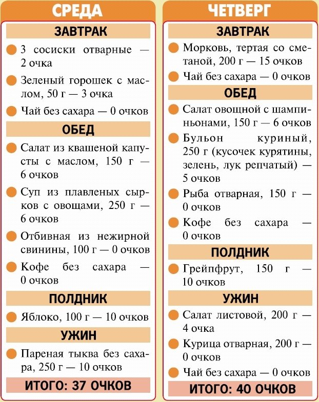   - 2
