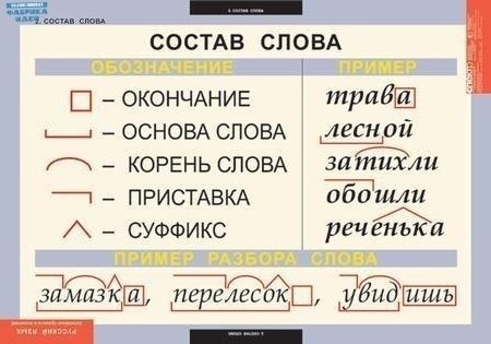      - 2