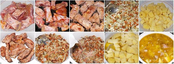 Тушёная картошка с рёбрышками.Автор: Наталья КондратюкИнгредиенты: Рёбрышки свиные - 1 кг Картофель ... - 2