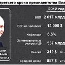 ���� _Oleg_, ������, 63 ���� - ��������� 14 ������� 2019 � ������ ������ ��������