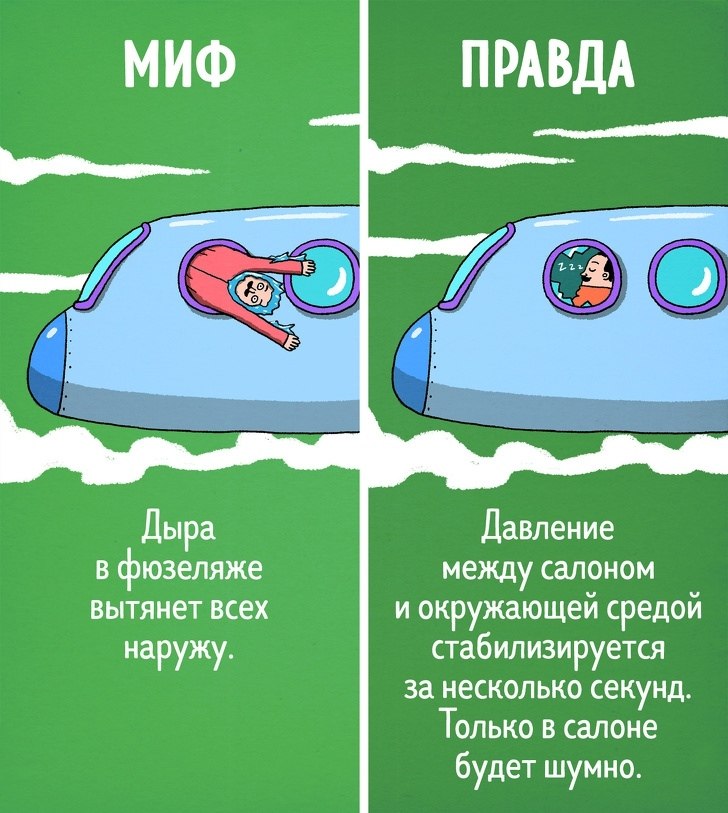  ,      - 7
