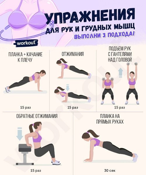 Повторяем тренировку хотя бы раз в неделю, чтобы мышцы рук и грудные были в форме! #тренировка@ican