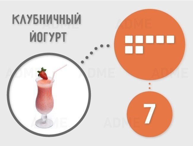   ,       100 . : ADME #@ican - 7