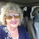 ������ 2018 ��������� ������������� ������� �� ������� ���� ����������