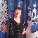 ����� 2019 ���