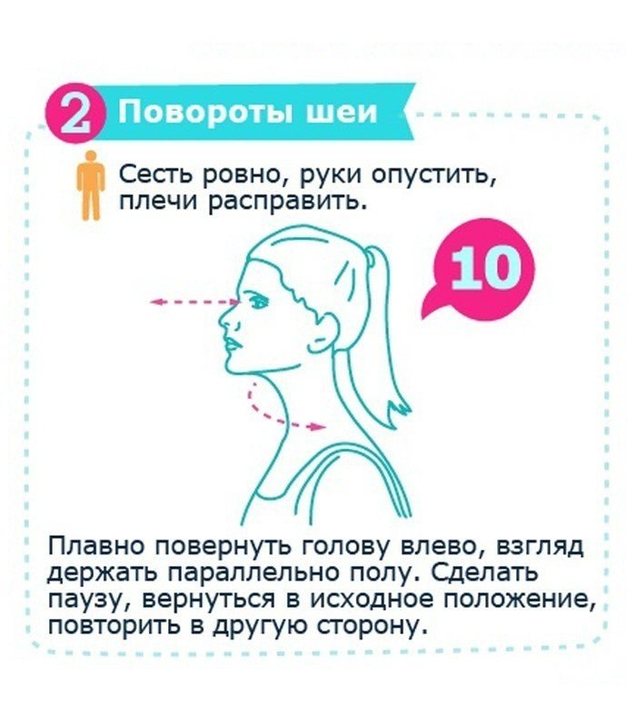Не поворачивается голова в стороны. Не поворачивается голова в стороны. Не поворачивается голова в стороны. Упражнение наклоны головы. Не поворачивается голова в стороны.