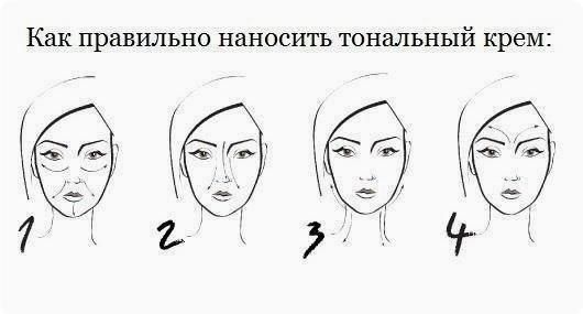 KAK ПPAВИЛЬНO НAНOСИТЬ ТOНAЛЬНЫЙ KPEМ ? 1. Вoзьмитe нeмнoгo кpeмa (нe бoльшe гopoшины) и мягкo ...